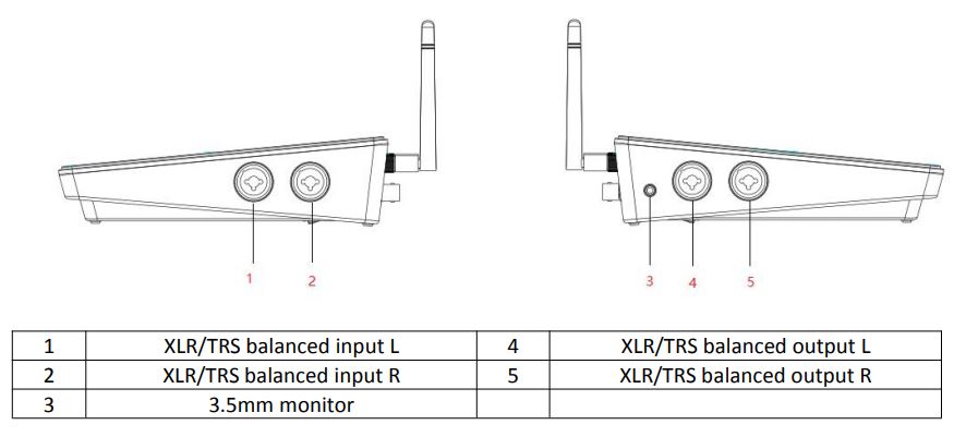 NSCaster X1